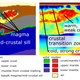 Supercomputer modeling shows the presence of a previously unknown “mid-crustal sill.”